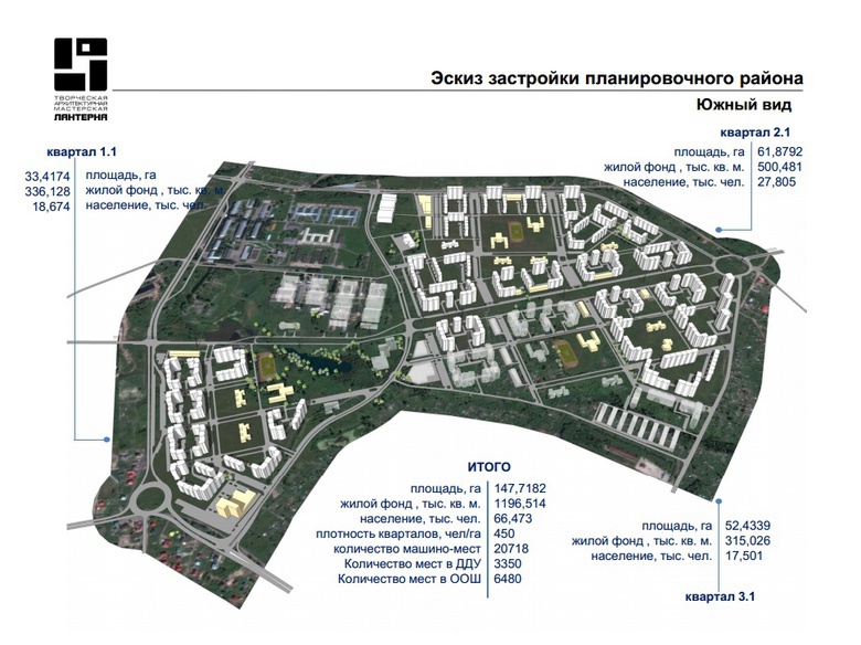 Проект планировки района «Супер Восточный» отправлен на доработку (схемы)