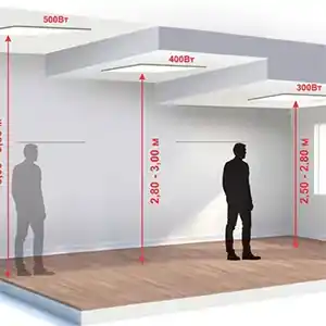 Какая высота потолка для вас комфортна?