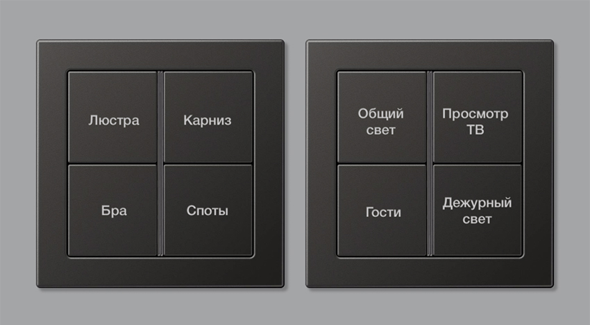 светодиодные светильники диммируемые