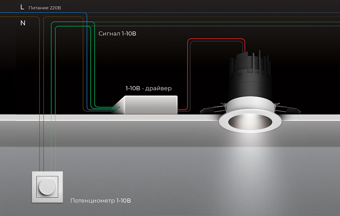 led регулировка яркости