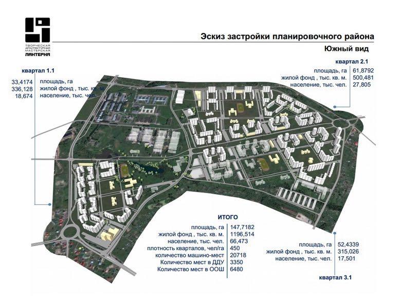 План застройки южных ворот томск